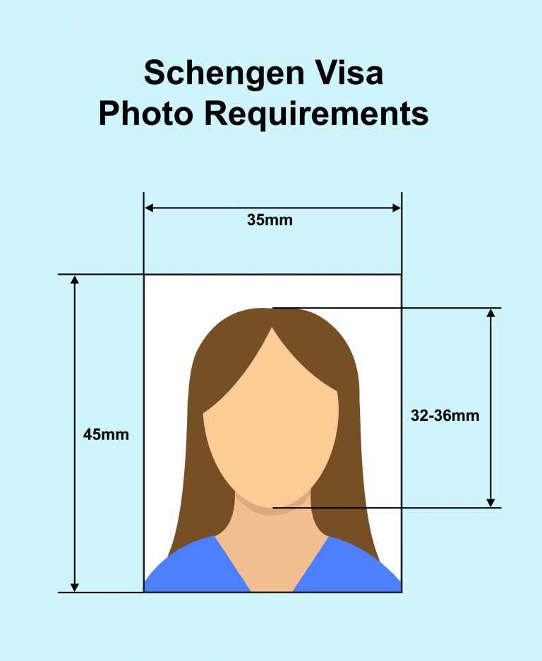 Schengen visa photo requirements poster