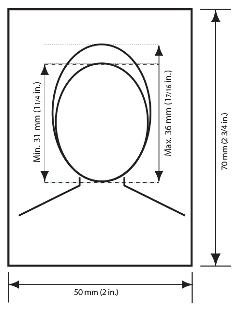 Canada passport photo size diagram