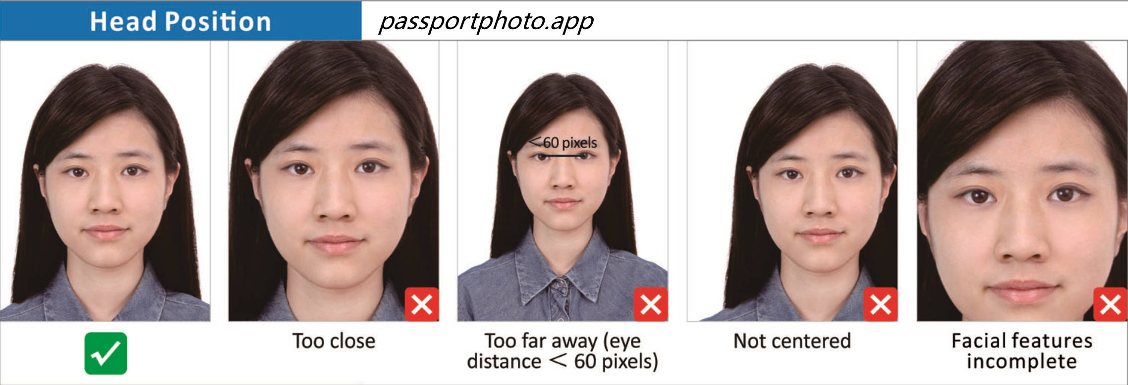 China head position examples