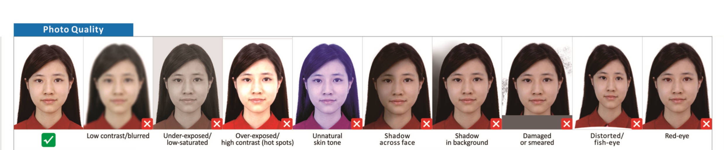 China photo quality examples