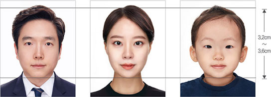 Korean passport photo head size 32-36mm